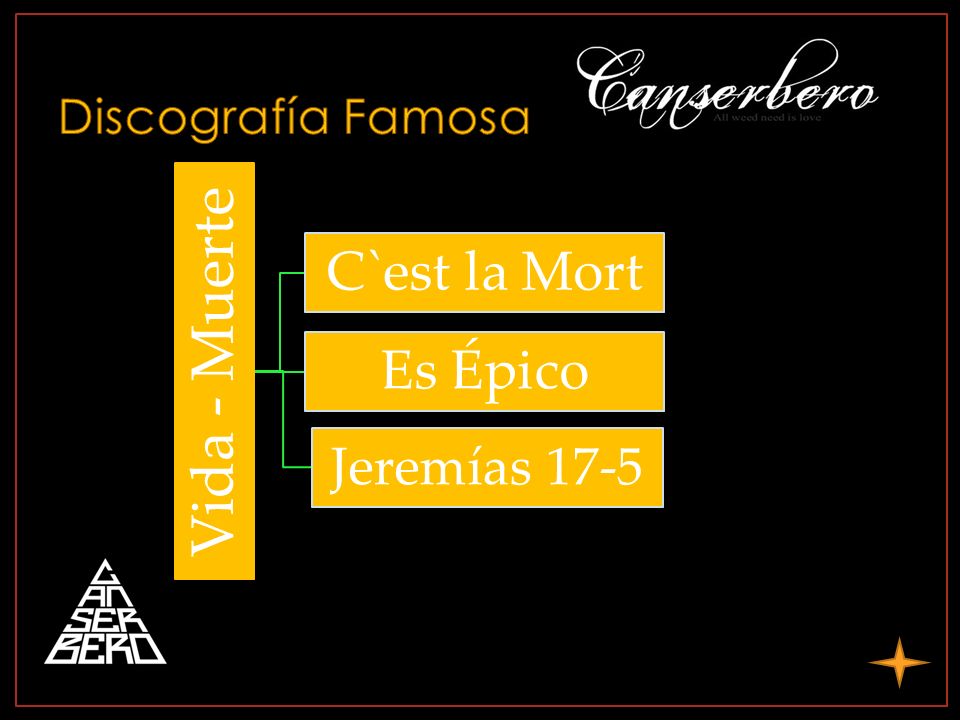 Discografía Famosa Vida - Muerte C`est la Mort Es Épico Jeremías 17-5