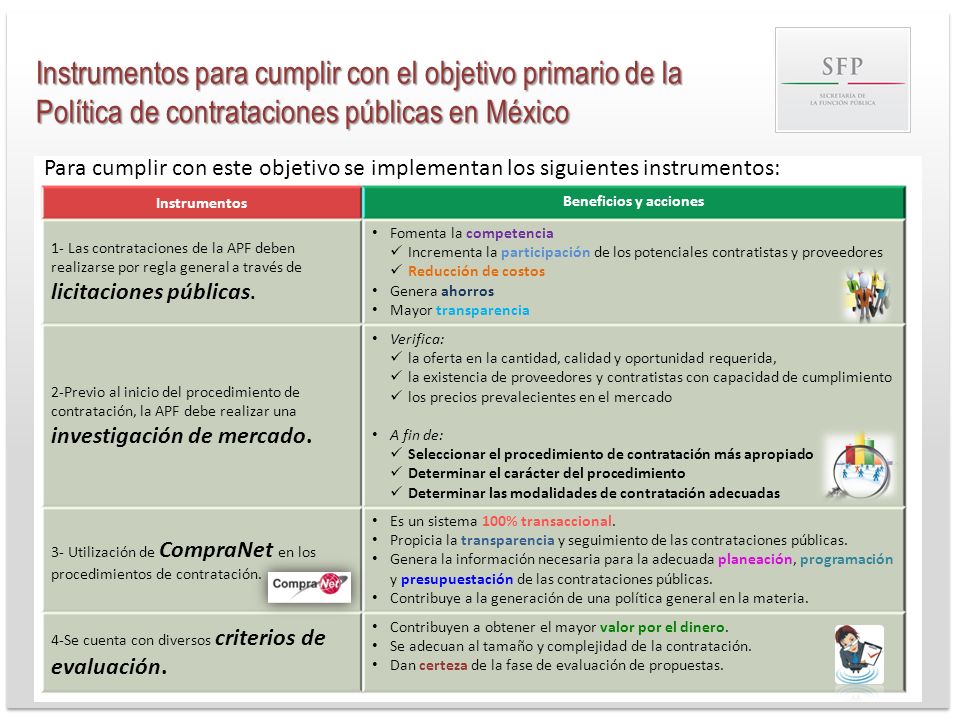 Instrumentos para cumplir con el objetivo primario de la Política de contrataciones públicas en México