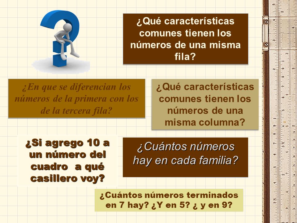 ¿Qué características comunes tienen los números de una misma fila
