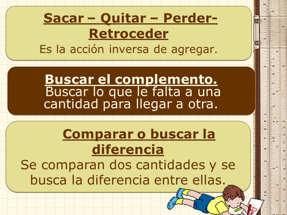 Sacar – Quitar – Perder- Retroceder Es la acción inversa de agregar.