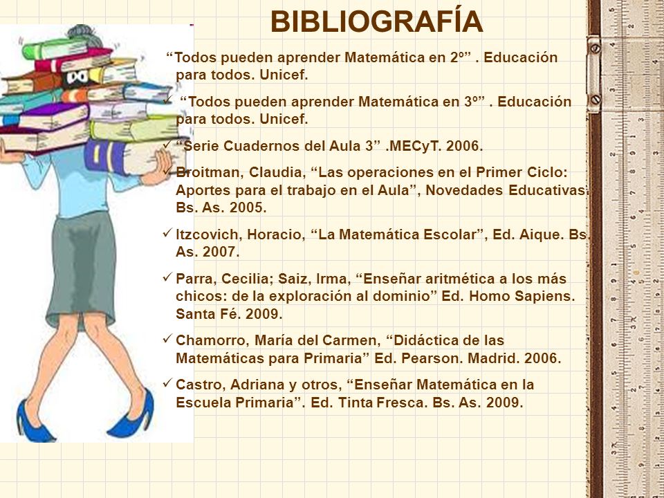 BIBLIOGRAFÍA Todos pueden aprender Matemática en 2º . Educación para todos. Unicef.
