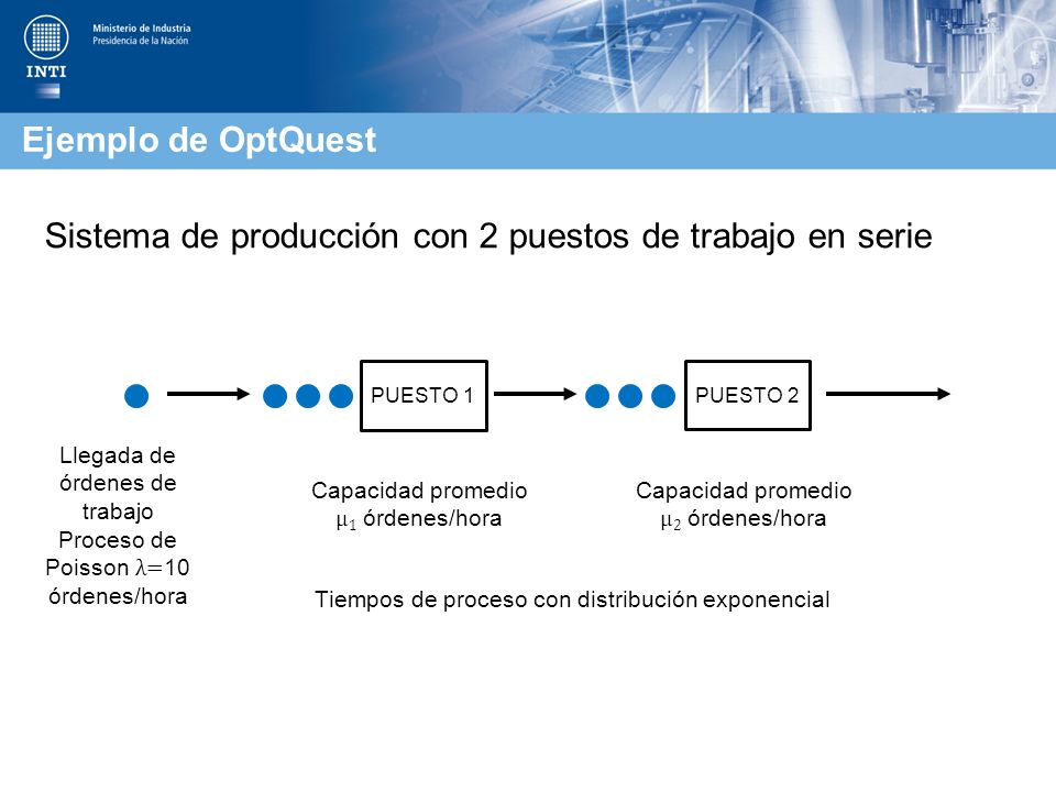 Sistema de producción con 2 puestos de trabajo en serie