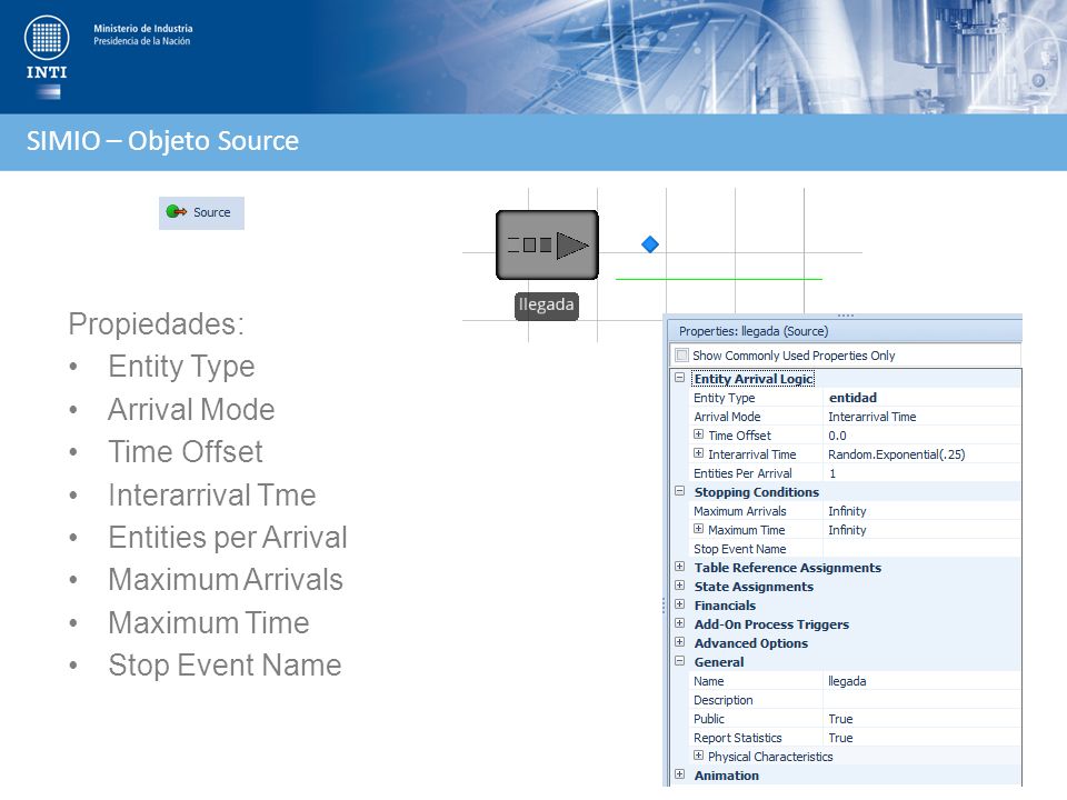 SIMIO – Objeto Source Propiedades: Entity Type. Arrival Mode. Time Offset. Interarrival Tme. Entities per Arrival.