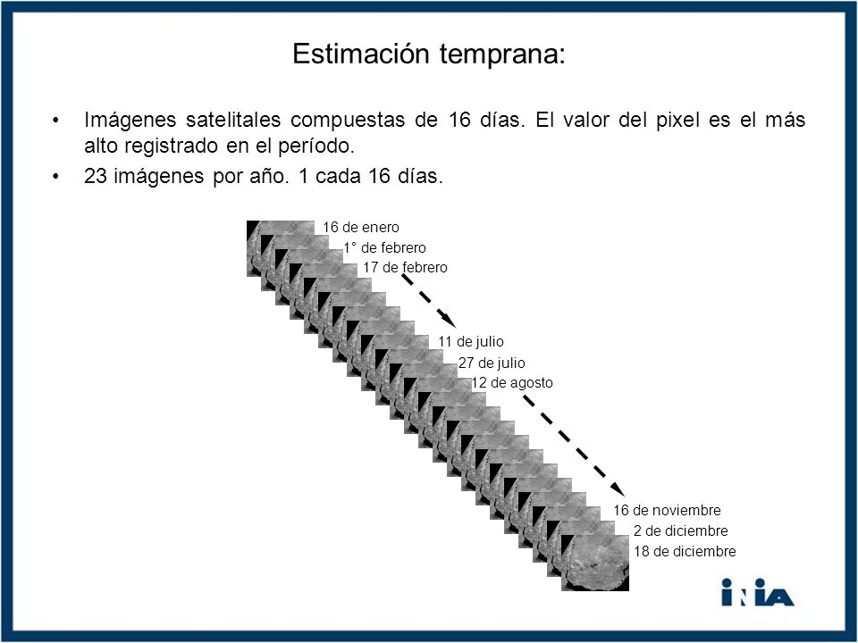 Estimación temprana: Imágenes satelitales compuestas de 16 días. El valor del pixel es el más alto registrado en el período.