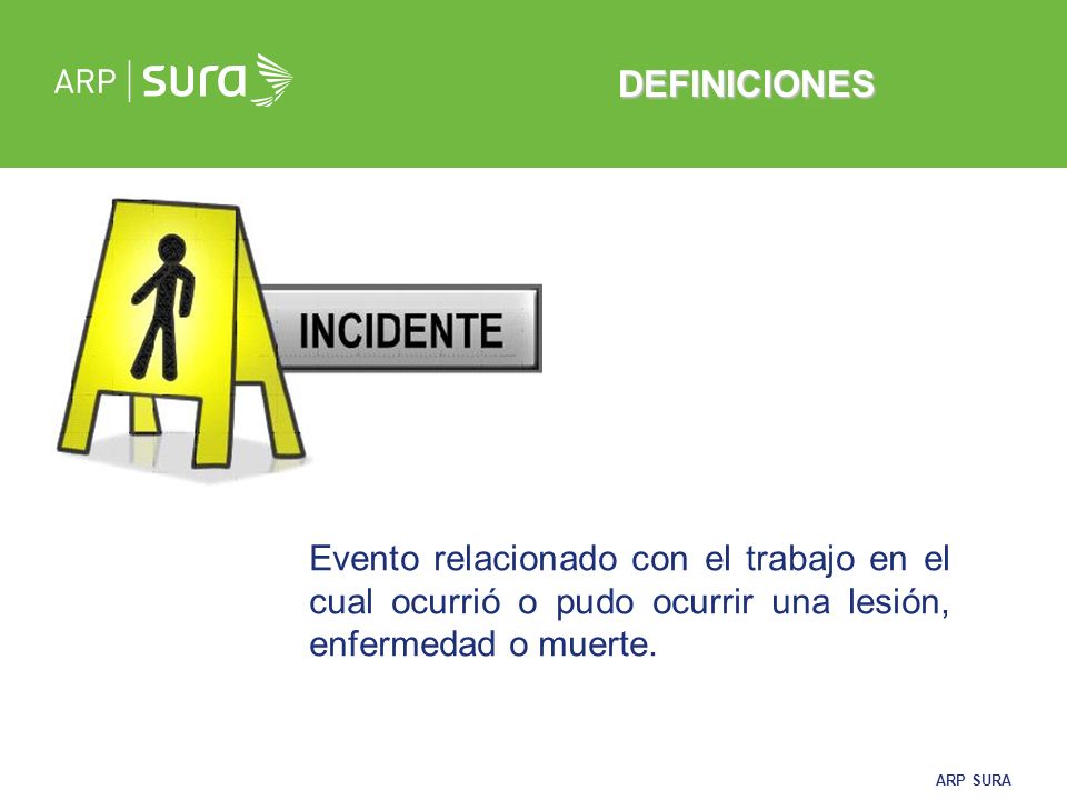 DEFINICIONES Evento relacionado con el trabajo en el cual ocurrió o pudo ocurrir una lesión, enfermedad o muerte.