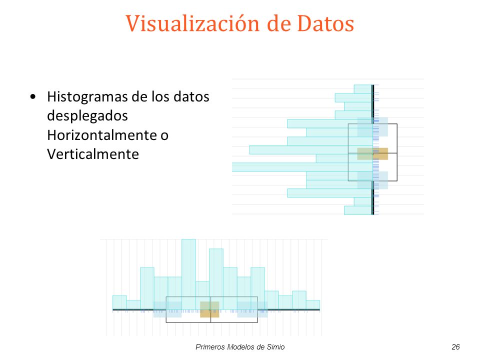 Visualización de Datos
