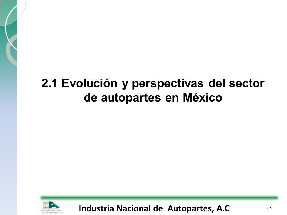 2.1 Evolución y perspectivas del sector de autopartes en México