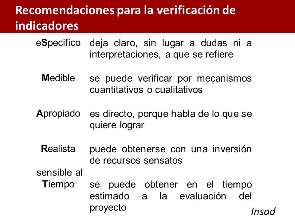 Recomendaciones para la verificación de indicadores
