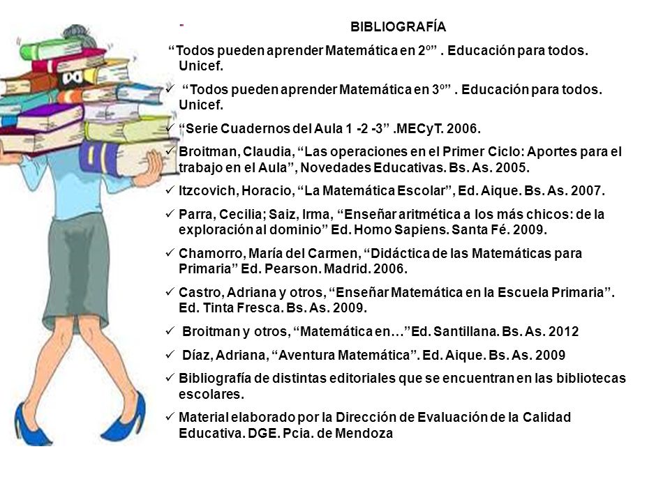 BIBLIOGRAFÍA Todos pueden aprender Matemática en 2º . Educación para todos. Unicef.