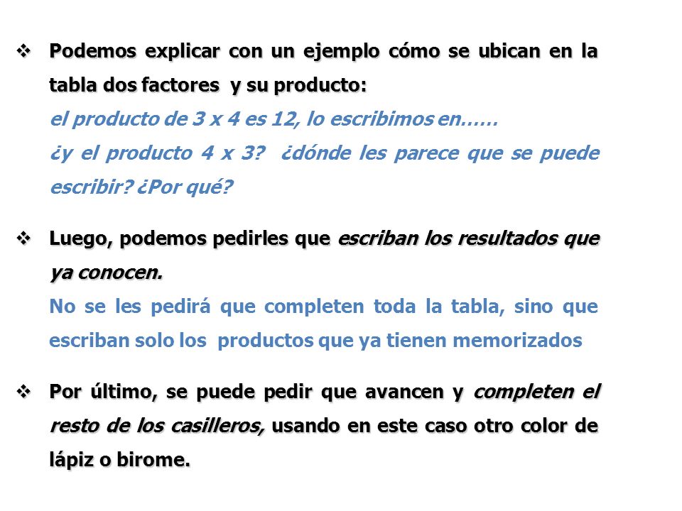 Podemos explicar con un ejemplo cómo se ubican en la tabla dos factores y su producto: