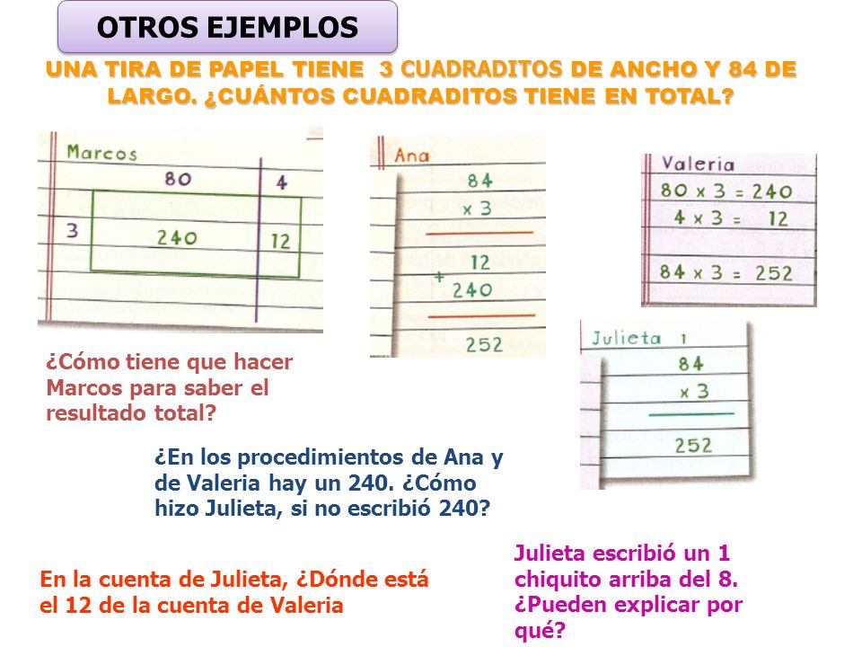OTROS EJEMPLOS UNA TIRA DE PAPEL TIENE 3 CUADRADITOS DE ANCHO Y 84 DE LARGO. ¿CUÁNTOS CUADRADITOS TIENE EN TOTAL