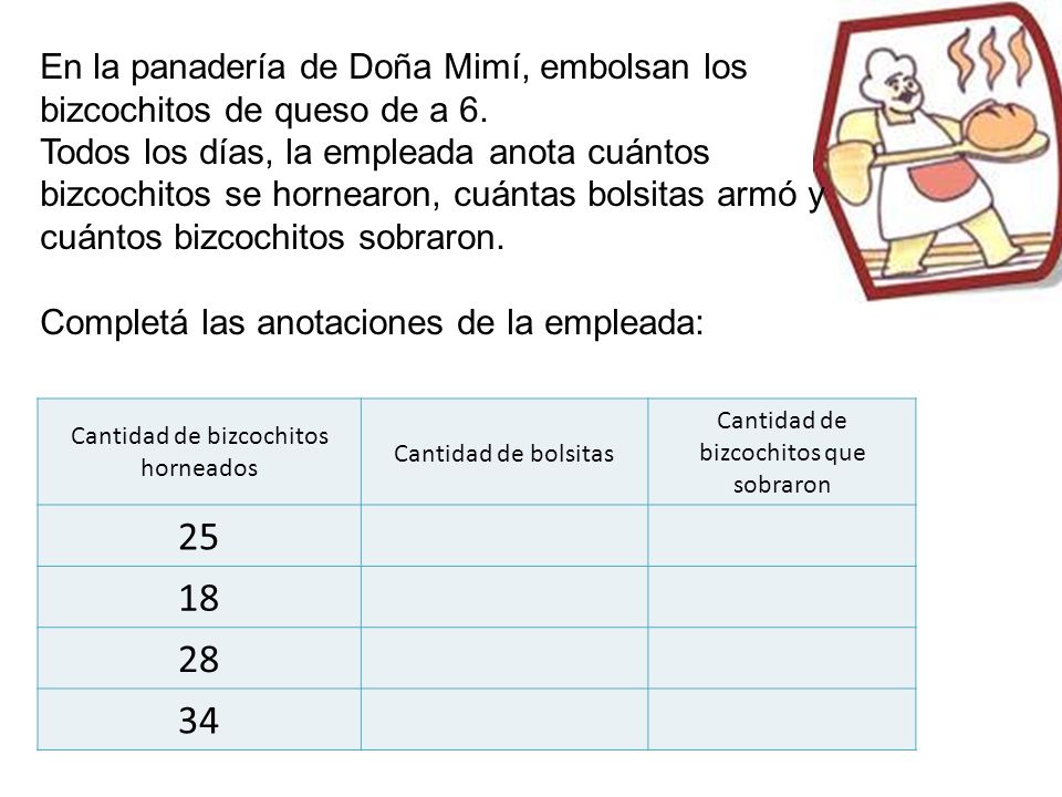 En la panadería de Doña Mimí, embolsan los bizcochitos de queso de a 6.