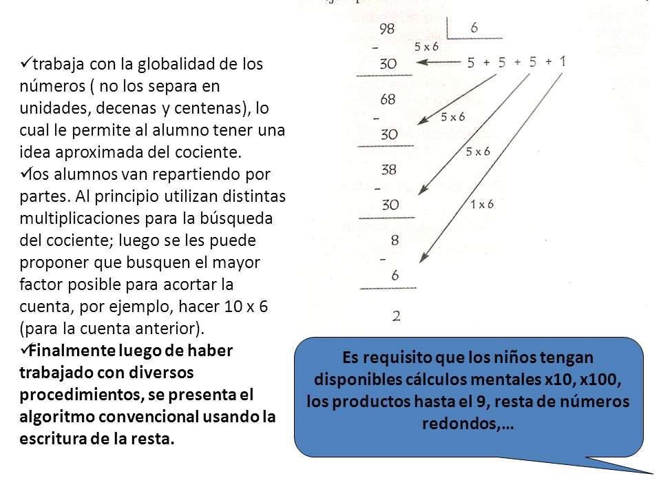 trabaja con la globalidad de los números ( no los separa en unidades, decenas y centenas), lo cual le permite al alumno tener una idea aproximada del cociente.