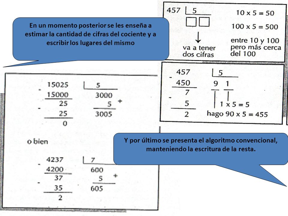 En un momento posterior se les enseña a estimar la cantidad de cifras del cociente y a escribir los lugares del mismo