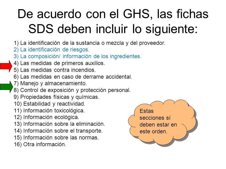 De acuerdo con el GHS, las fichas SDS deben incluir lo siguiente: