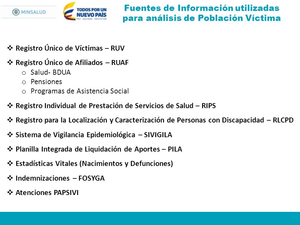 Fuentes de Información utilizadas para análisis de Población Víctima