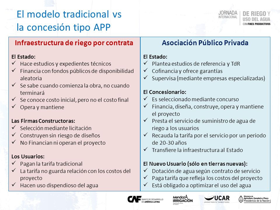 El modelo tradicional vs la concesión tipo APP