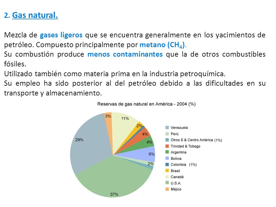 2. Gas natural. Mezcla de gases ligeros que se encuentra generalmente en los yacimientos de petróleo. Compuesto principalmente por metano (CH4).