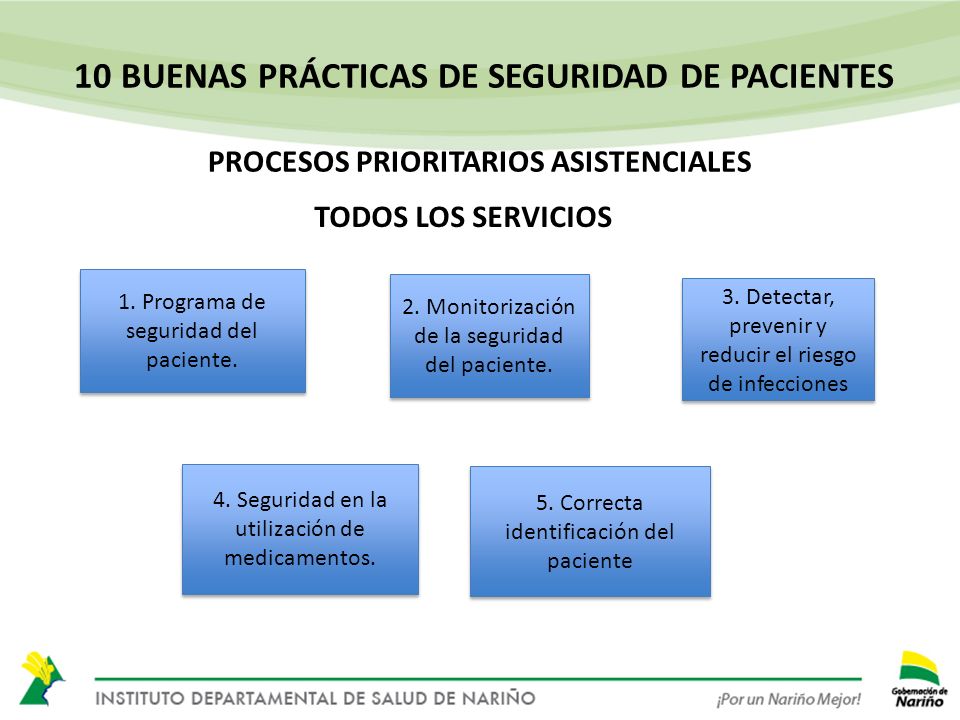 10 BUENAS PRÁCTICAS DE SEGURIDAD DE PACIENTES PROCESOS PRIORITARIOS ASISTENCIALES