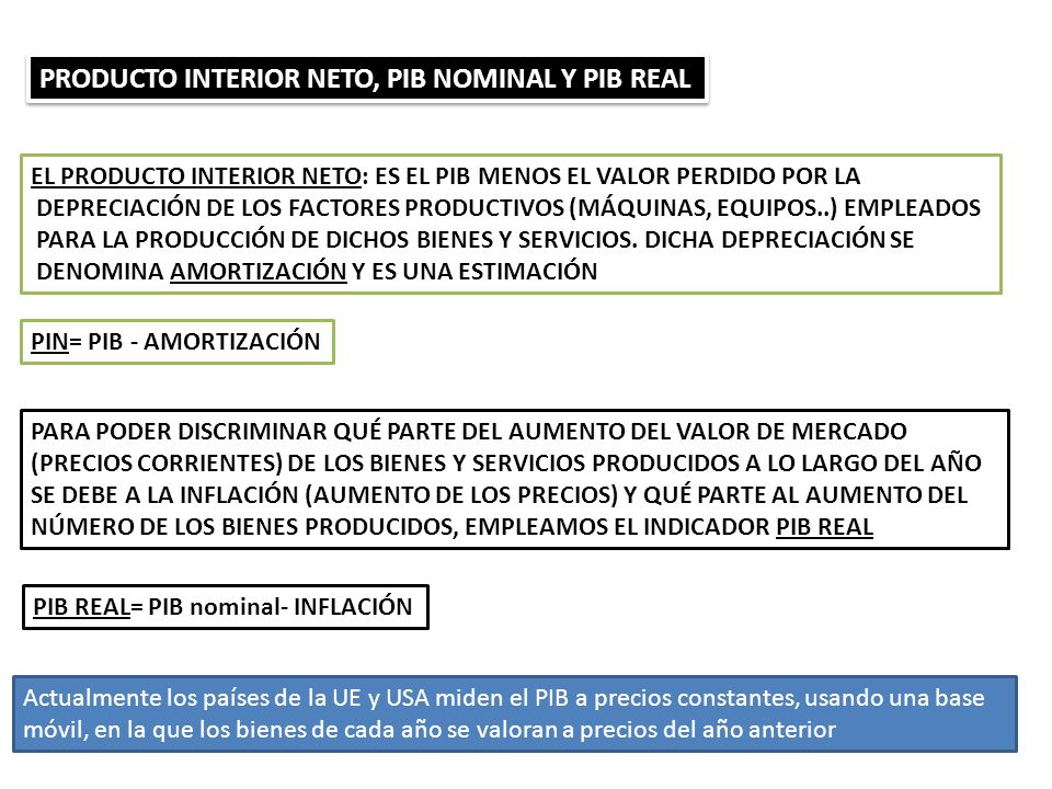 PRODUCTO INTERIOR NETO, PIB NOMINAL Y PIB REAL