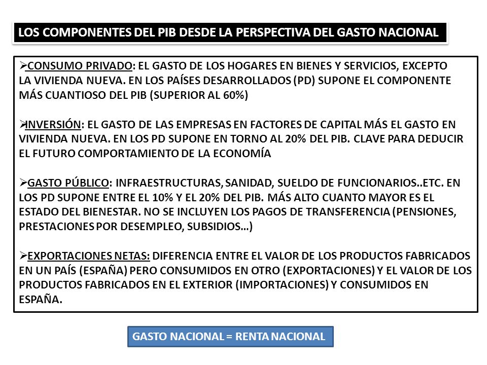 LOS COMPONENTES DEL PIB DESDE LA PERSPECTIVA DEL GASTO NACIONAL