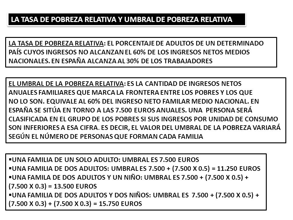 LA TASA DE POBREZA RELATIVA Y UMBRAL DE POBREZA RELATIVA