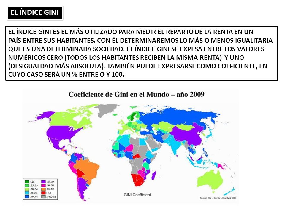 EL ÍNDICE GINI EL ÍNDICE GINI ES EL MÁS UTILIZADO PARA MEDIR EL REPARTO DE LA RENTA EN UN.