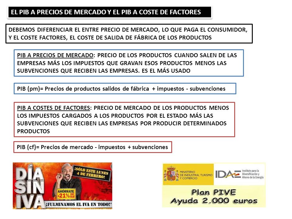 EL PIB A PRECIOS DE MERCADO Y EL PIB A COSTE DE FACTORES