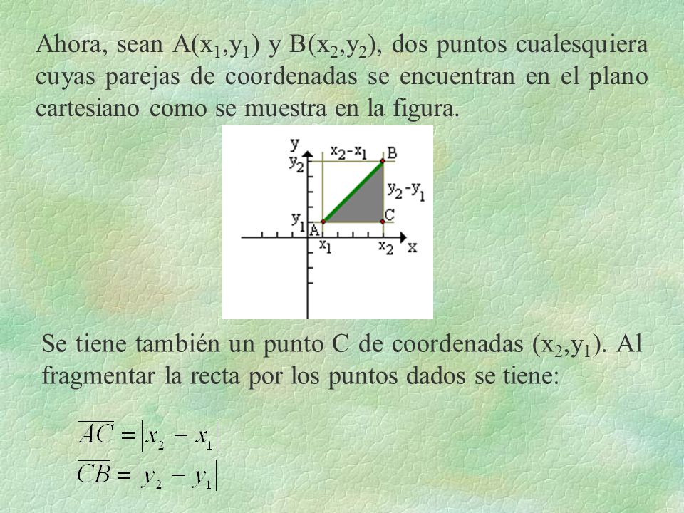 Ahora, sean A(x1,y1) y B(x2,y2), dos puntos cualesquiera cuyas parejas de coordenadas se encuentran en el plano cartesiano como se muestra en la figura.