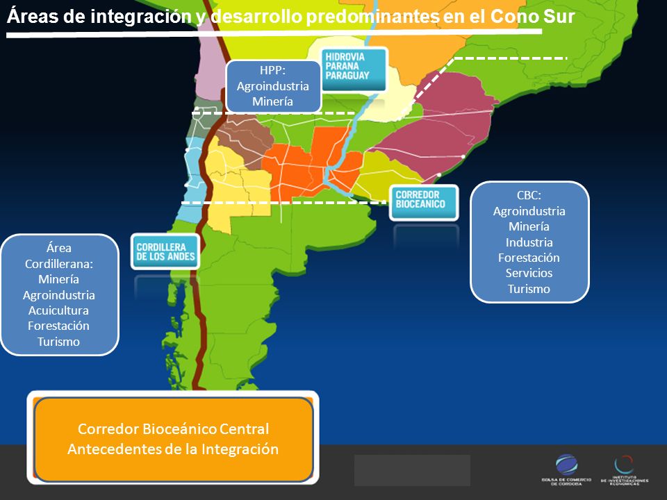 Áreas de integración y desarrollo predominantes en el Cono Sur