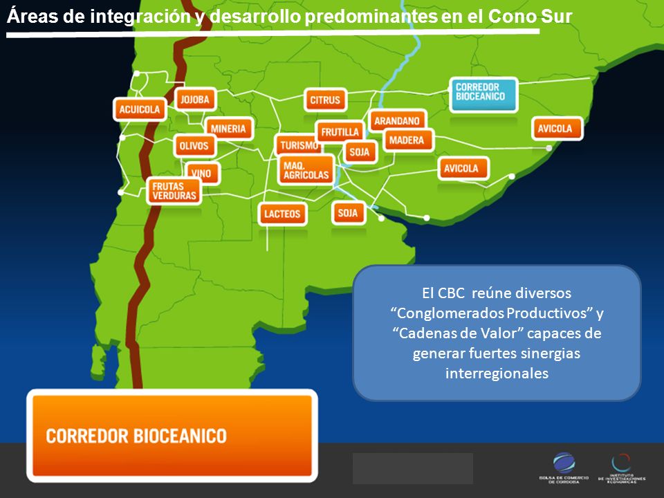 Áreas de integración y desarrollo predominantes en el Cono Sur