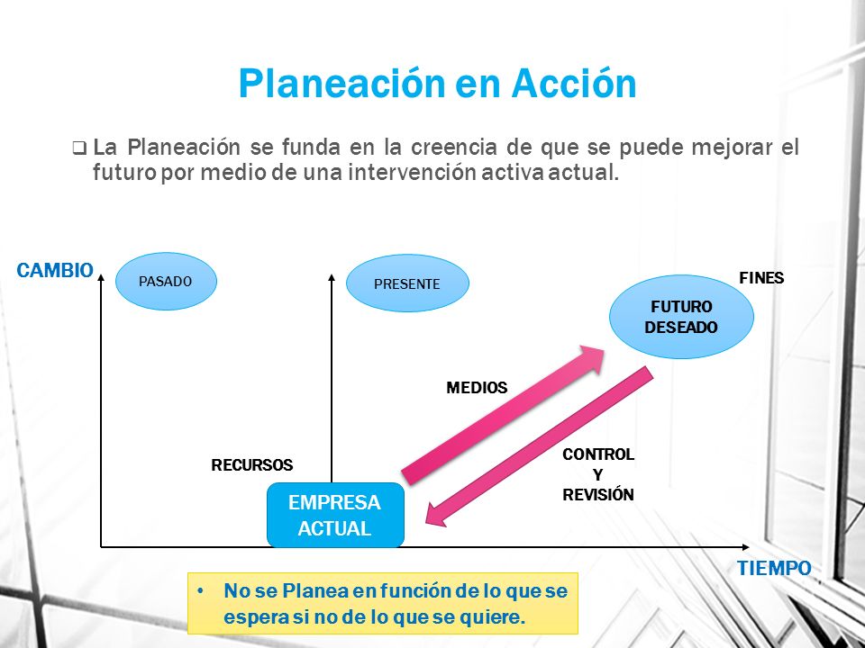 Planeación en Acción La Planeación se funda en la creencia de que se puede mejorar el futuro por medio de una intervención activa actual.