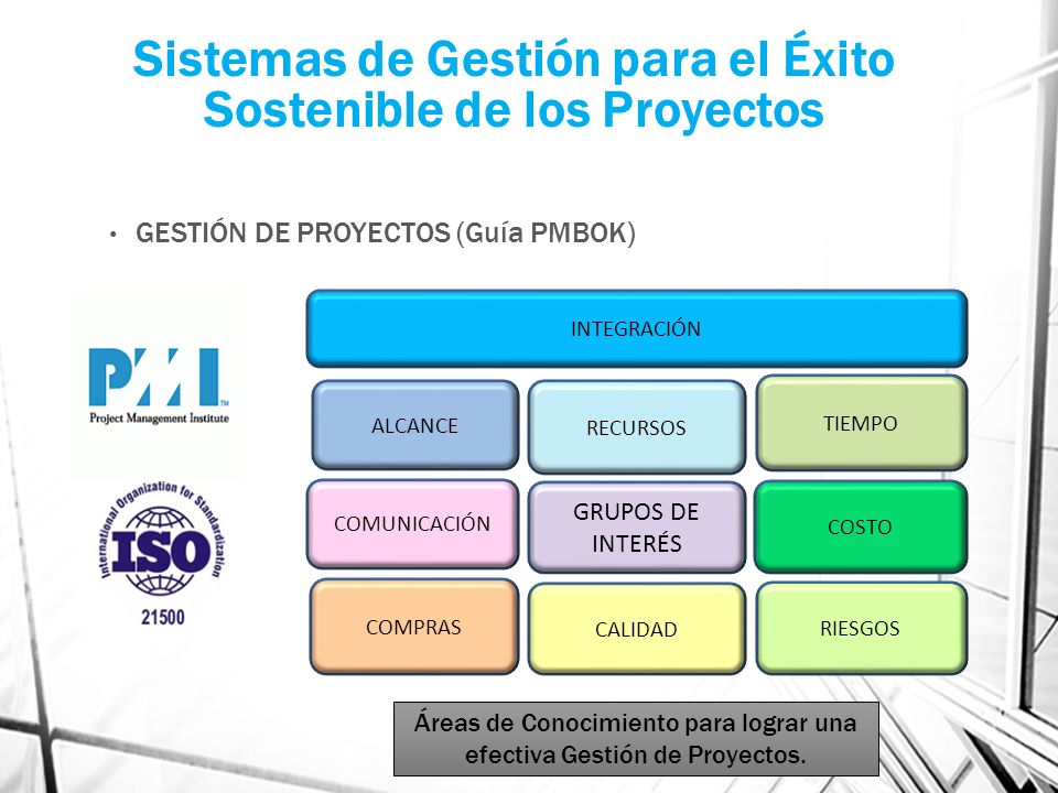 Sistemas de Gestión para el Éxito Sostenible de los Proyectos