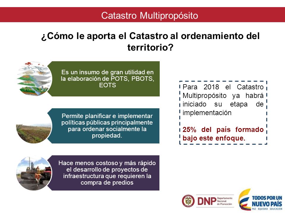 ¿Cómo le aporta el Catastro al ordenamiento del territorio