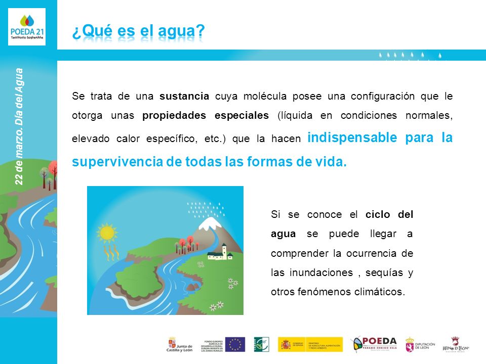 22 de marzo. Día del Agua ¿Qué es el agua