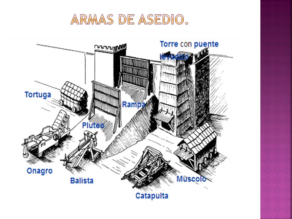 Armas de asedio.