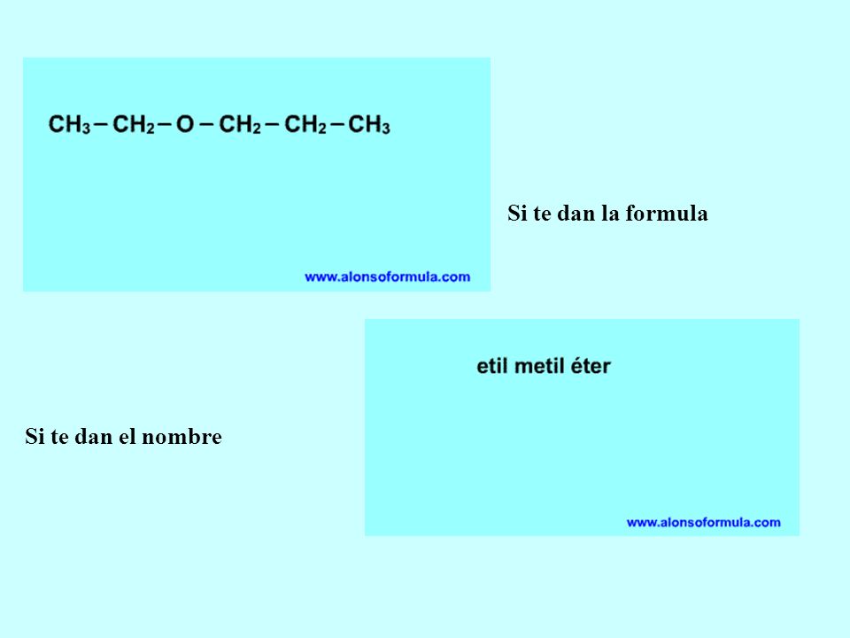 Si te dan la formula Si te dan el nombre