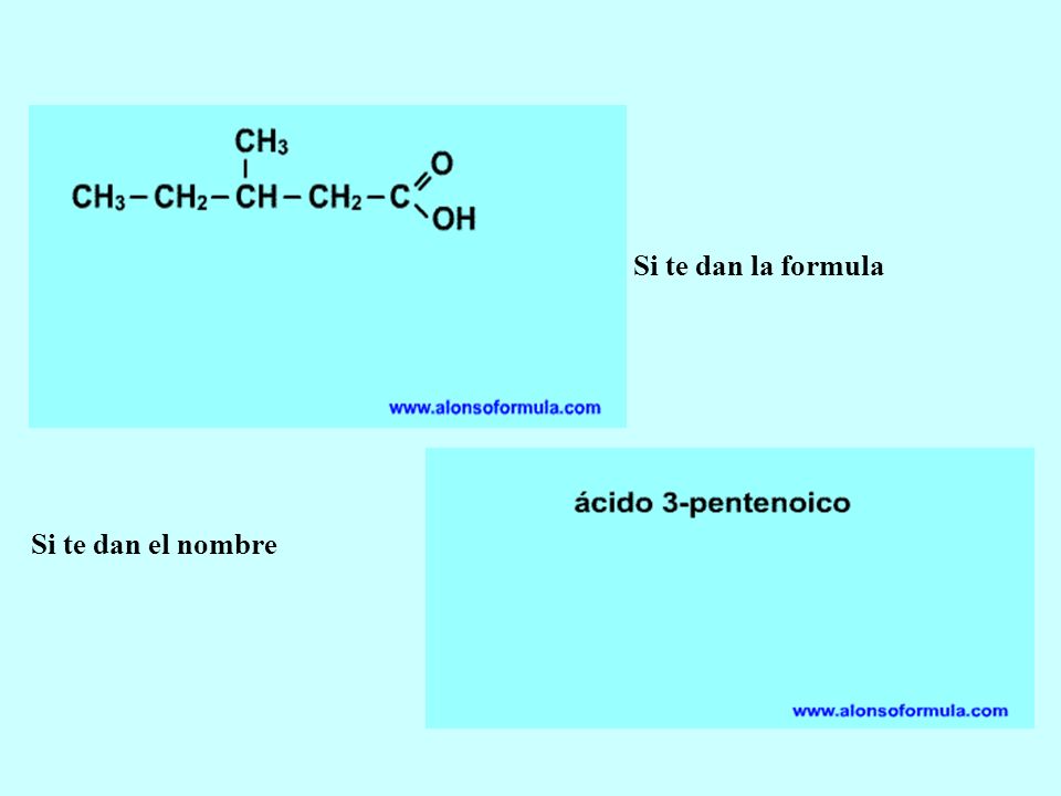 Si te dan la formula Si te dan el nombre