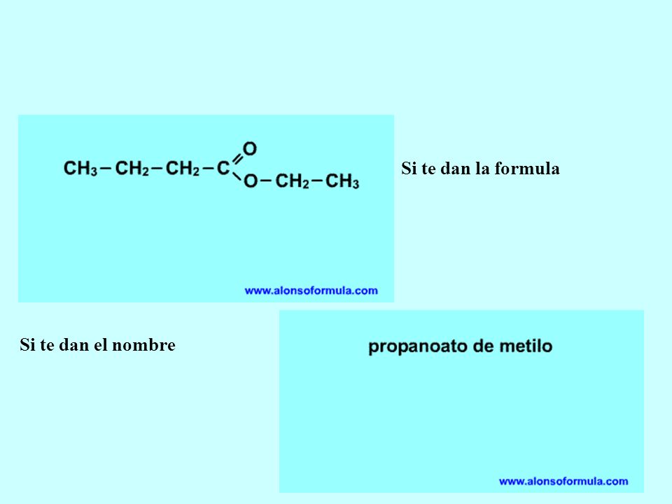 Si te dan la formula Si te dan el nombre