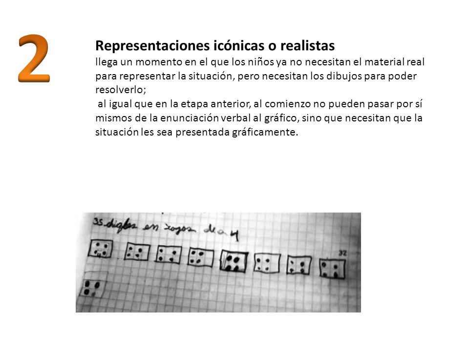 2 Representaciones icónicas o realistas
