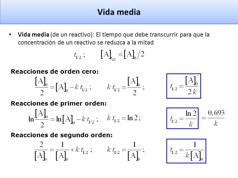 Vida media Vida media (de un reactivo): El tiempo que debe transcurrir para que la concentración de un reactivo se reduzca a la mitad.