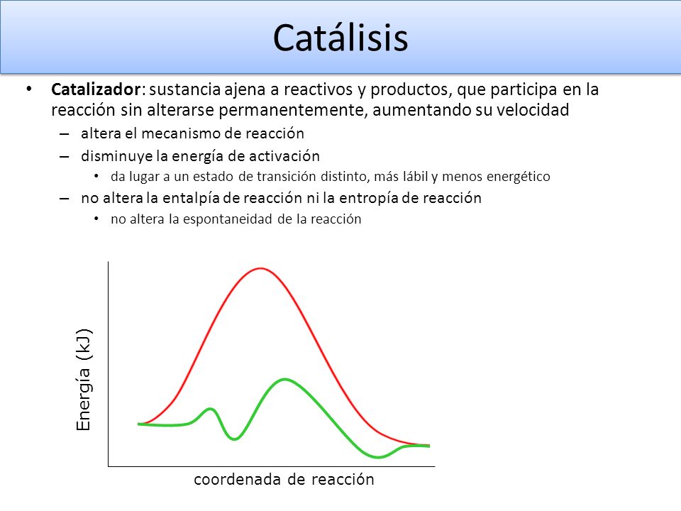 Catálisis Catalizador: sustancia ajena a reactivos y productos, que participa en la reacción sin alterarse permanentemente, aumentando su velocidad.