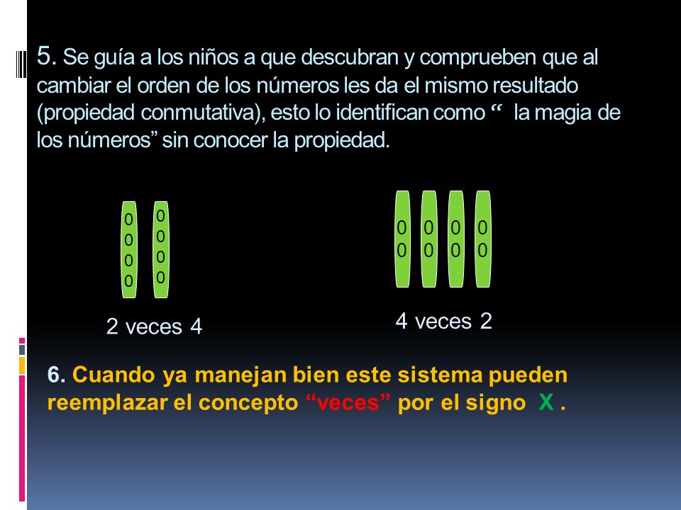 5. Se guía a los niños a que descubran y comprueben que al cambiar el orden de los números les da el mismo resultado (propiedad conmutativa), esto lo identifican como la magia de los números sin conocer la propiedad.