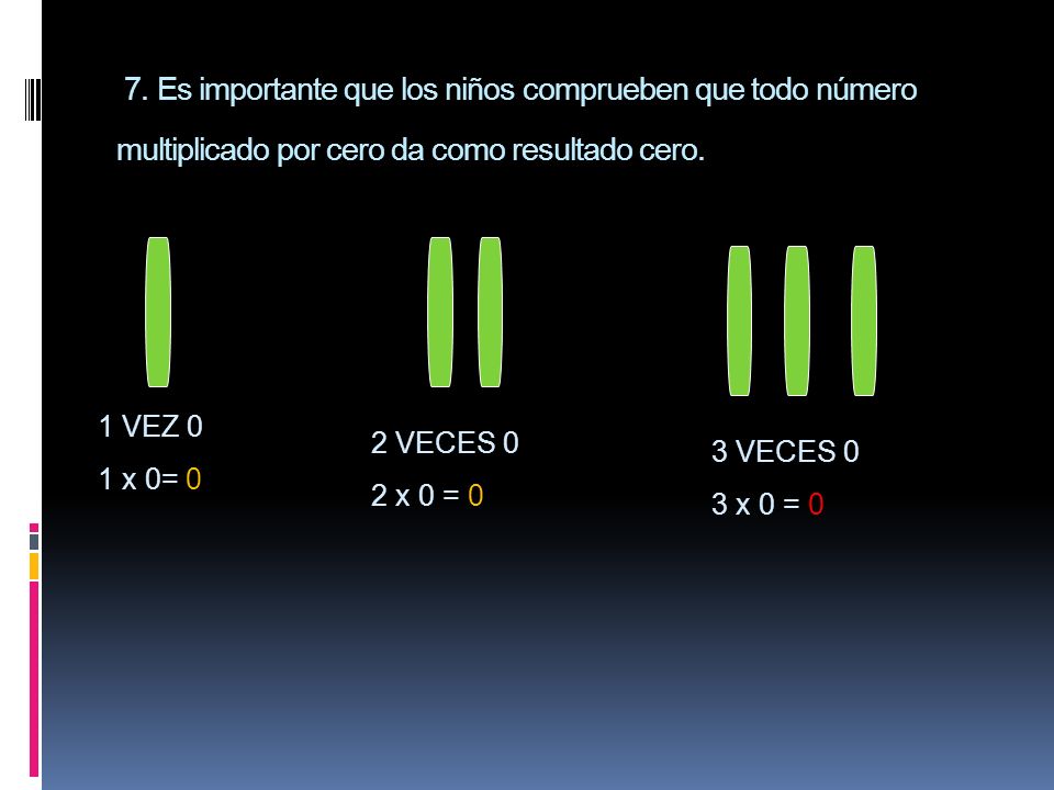 7. Es importante que los niños comprueben que todo número multiplicado por cero da como resultado cero.