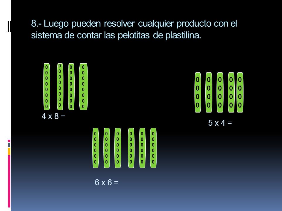 8.- Luego pueden resolver cualquier producto con el sistema de contar las pelotitas de plastilina.