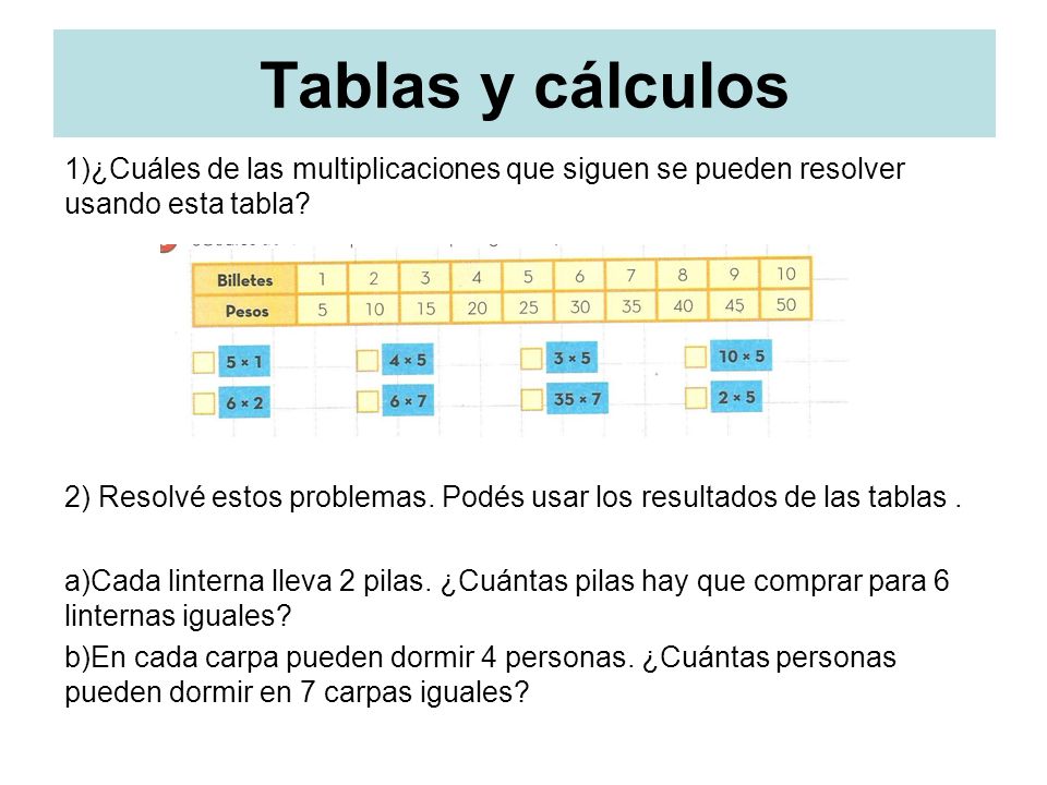 Tablas y cálculos 1)¿Cuáles de las multiplicaciones que siguen se pueden resolver usando esta tabla