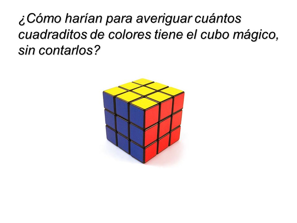 ¿Cómo harían para averiguar cuántos cuadraditos de colores tiene el cubo mágico, sin contarlos