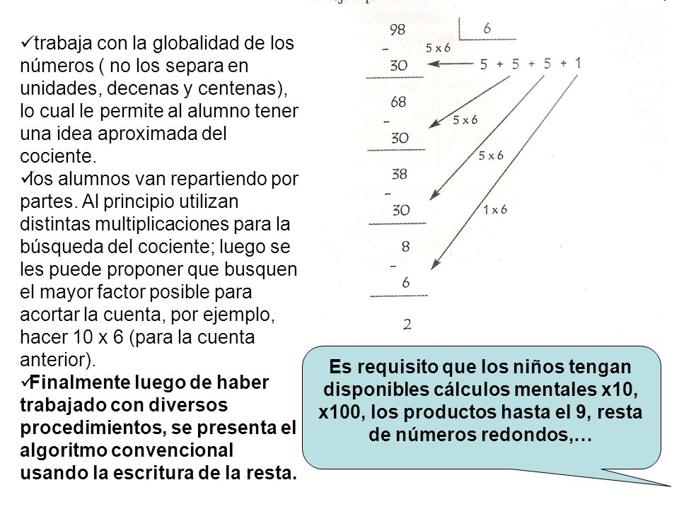 trabaja con la globalidad de los números ( no los separa en unidades, decenas y centenas), lo cual le permite al alumno tener una idea aproximada del cociente.