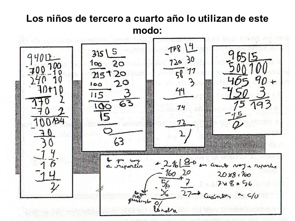 Los niños de tercero a cuarto año lo utilizan de este modo: