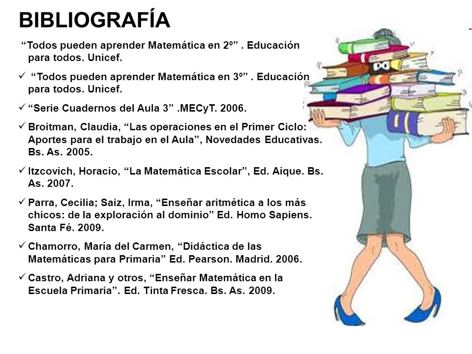 BIBLIOGRAFÍA Todos pueden aprender Matemática en 2º . Educación para todos. Unicef.
